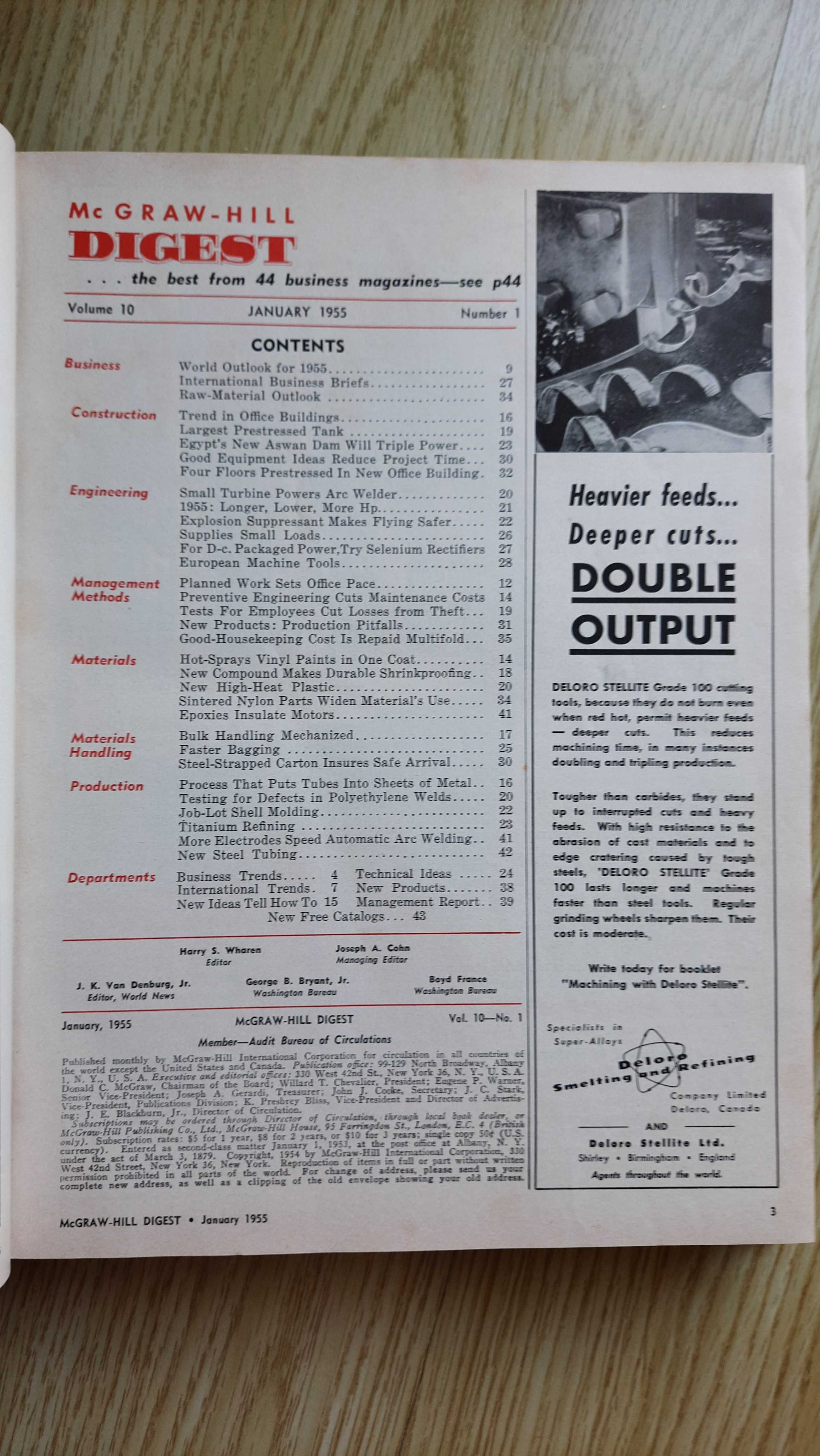 Livro antigo - Management Digest 1955