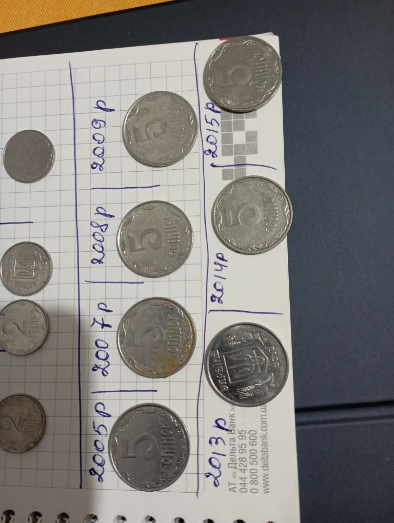 Продам монеты 1-5