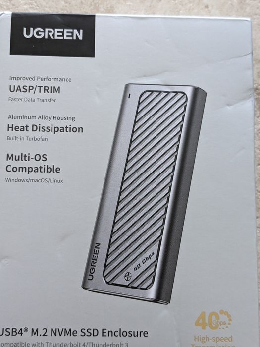 Внешний карман ugreen