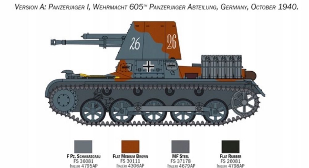 Czołg Panzerjager I model 1:35  Italeri 6577