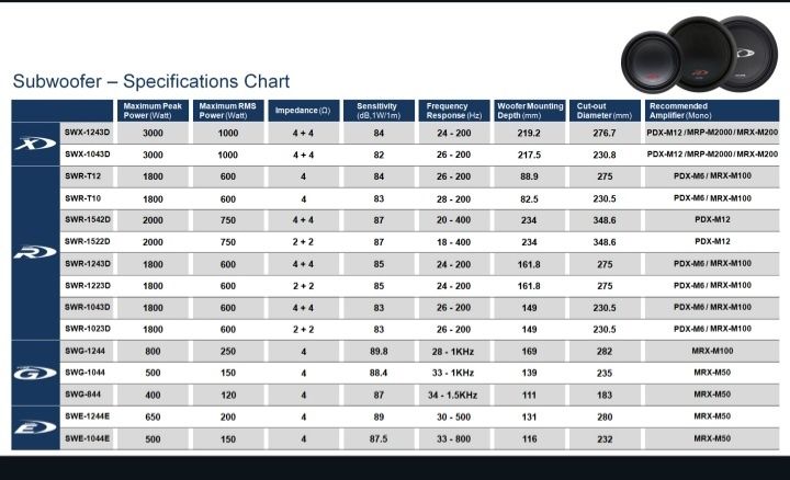 Alpine t12 сабвуфер