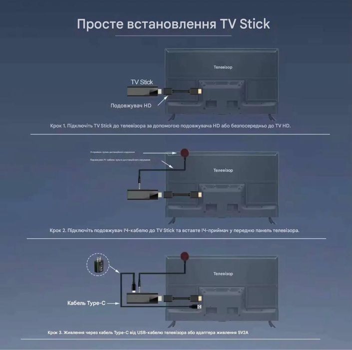 SMART TV приставка MX10 2/16гб Android TV STICK 4k ULTRA HD WIFI HDMI