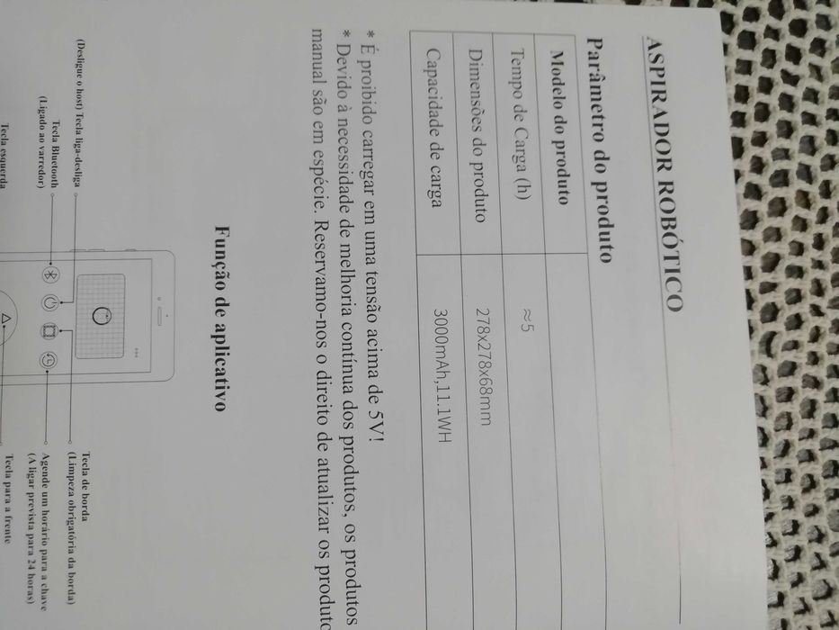 Aspirador robot novo