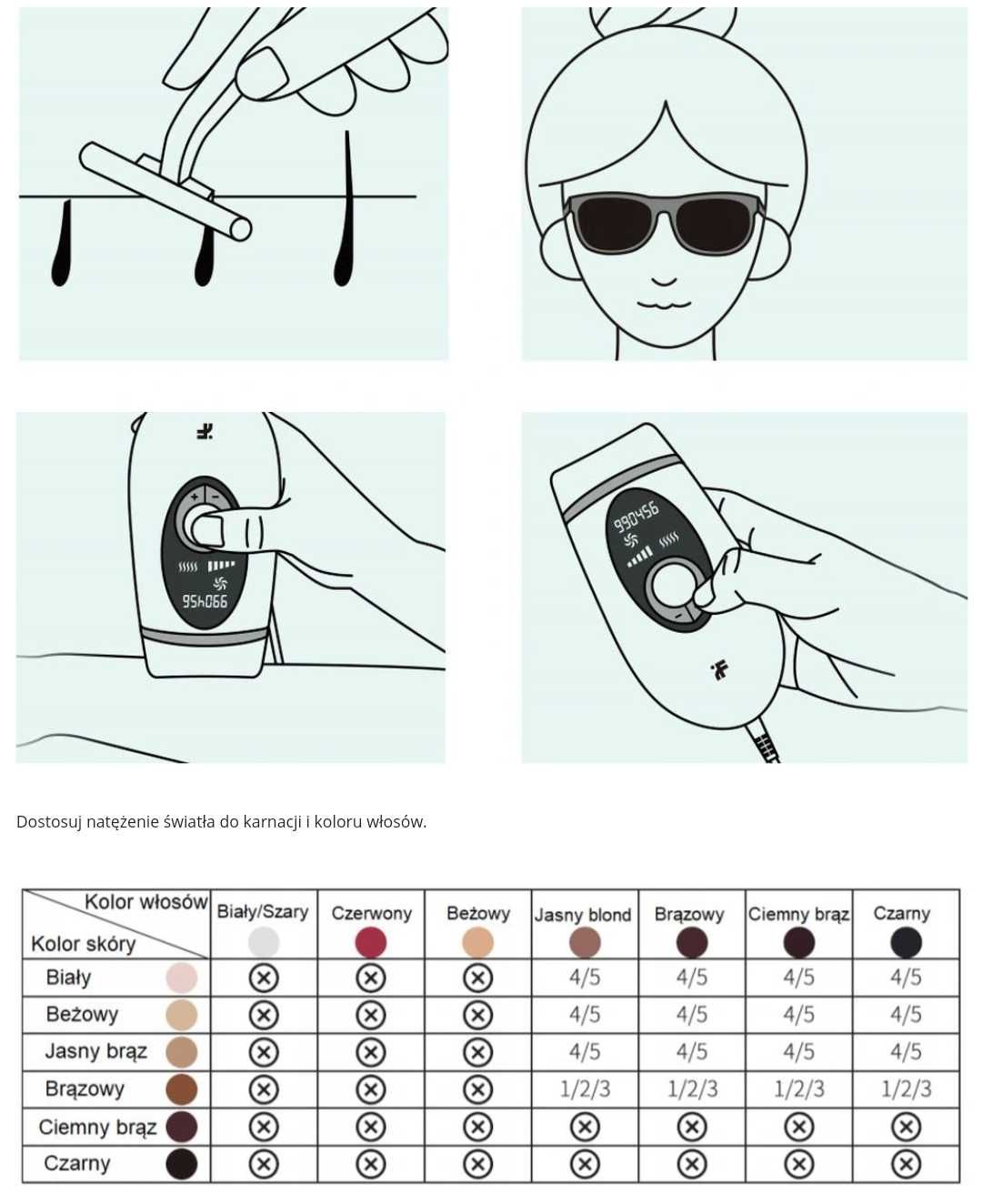 Najtańszy depilator laserowy permanentny IPL