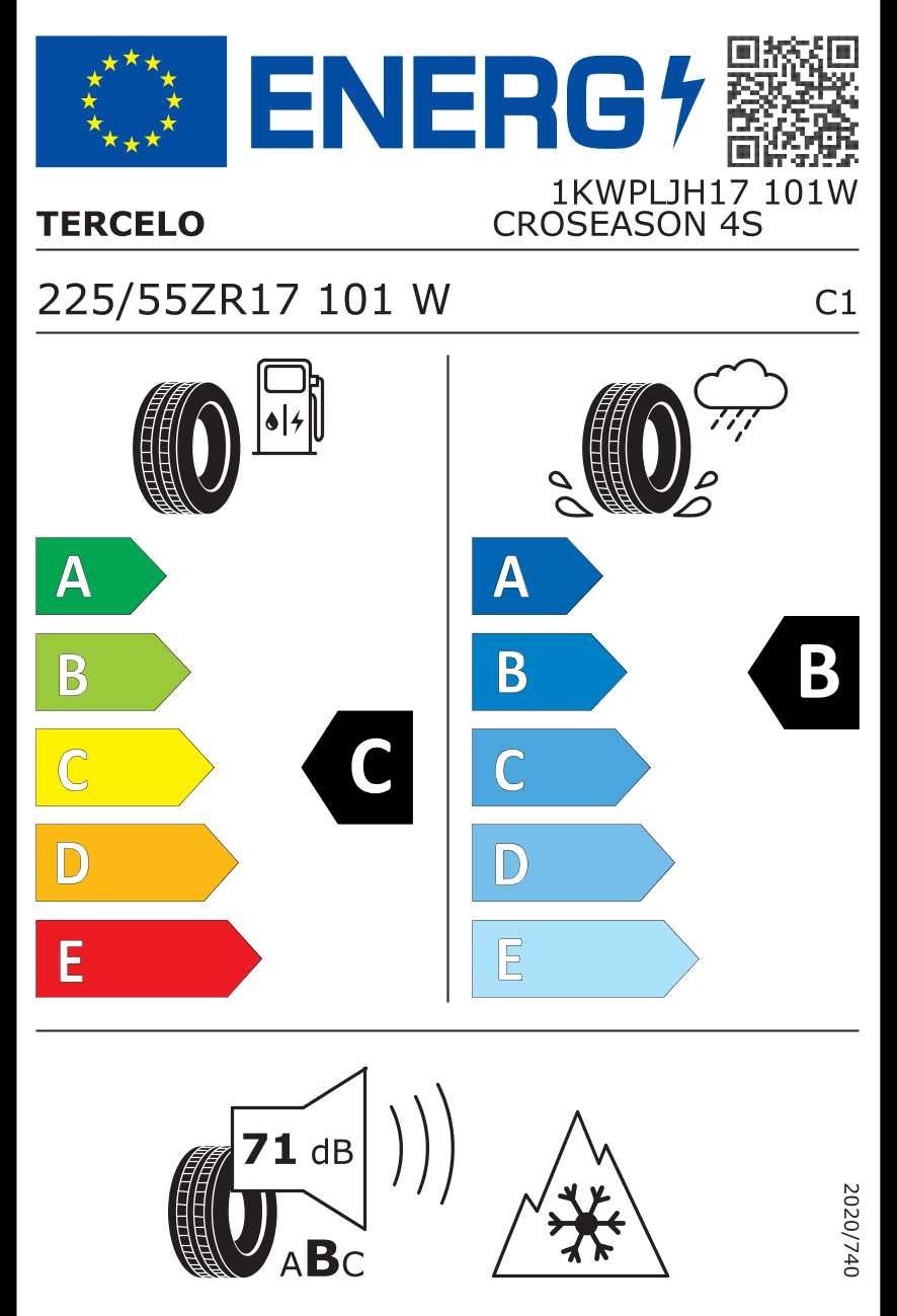 TERCELO PREMIUM OPONY Całoroczne Wielosezonowe 225/55R17 TUV RDW