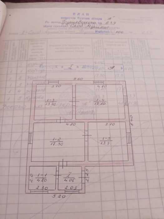 Продам будинок 100м/кв