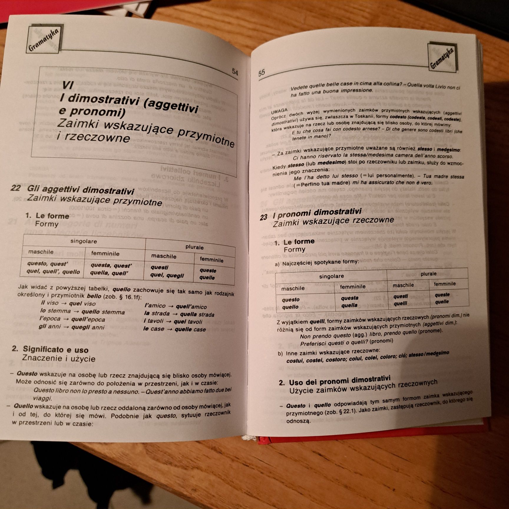 Słownik włosko- Polski i polsko- włoski z gramatyką