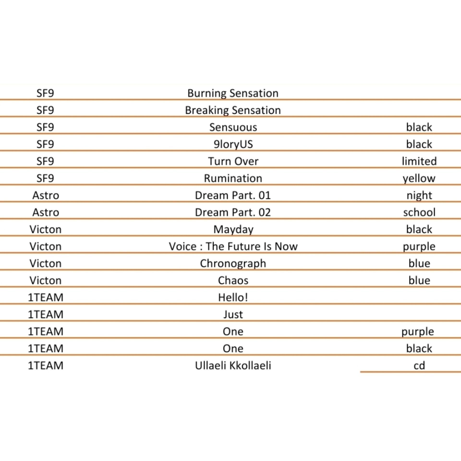many Kpop albums