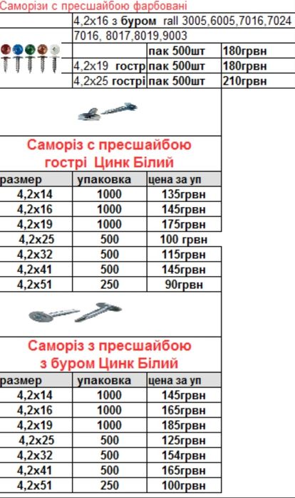 Саморізи покрівельні, кольорові, та цинкові. Саморізи з пресшайбою.