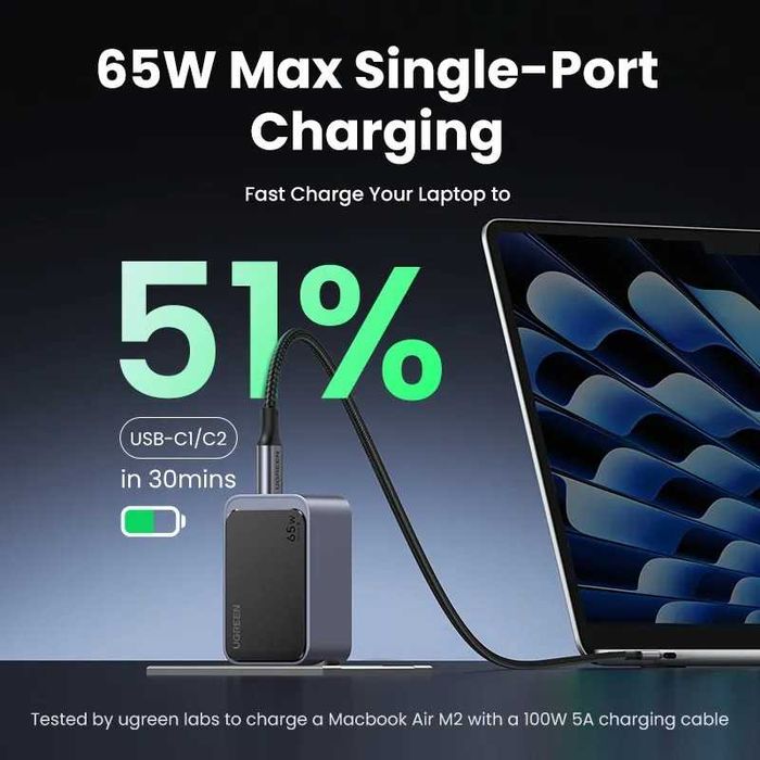 Блок зарядки 65W Ugreen gan зарядка блочок для быстрой зарядки