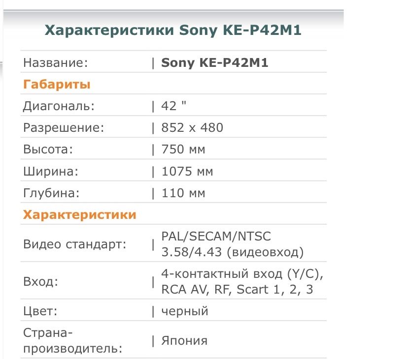 Телевізор Sony