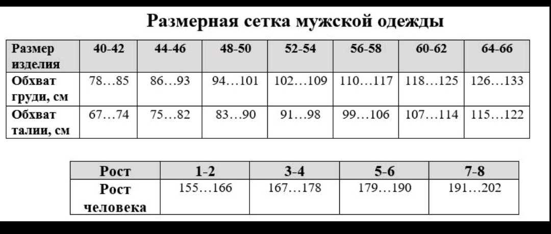 Костюм медичний чоловічий  для швидкої допомоги Екстрена медична допом