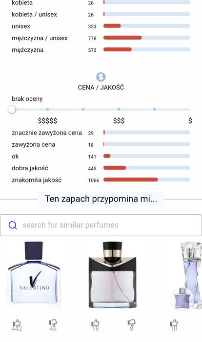 Perfumy Rassasi Daarej