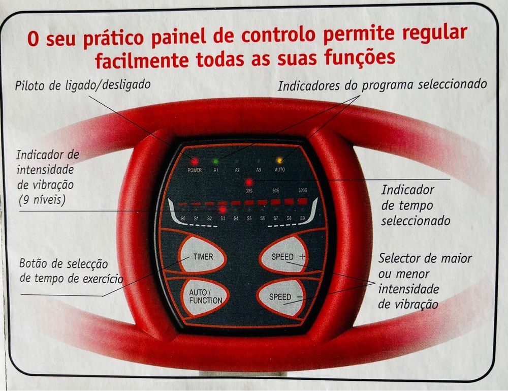 Plataforma Vibratória Vibro Form Total