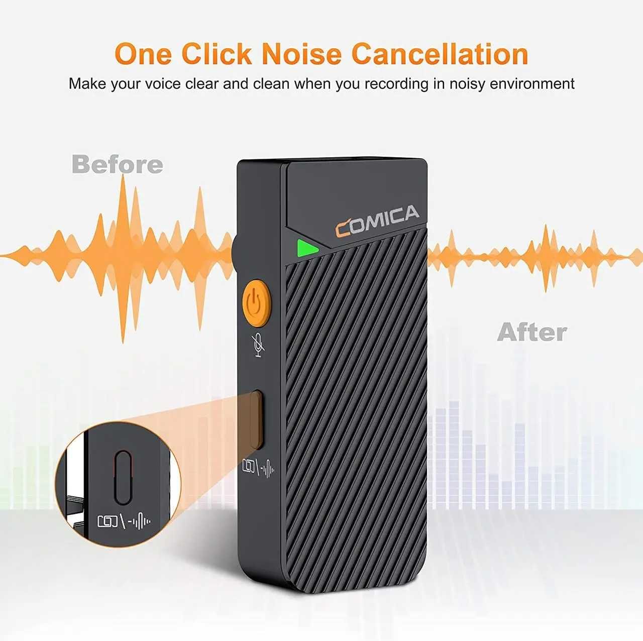 Беспроводная микрофонная система Comica Audio Vimo C1 (VIMO C1)