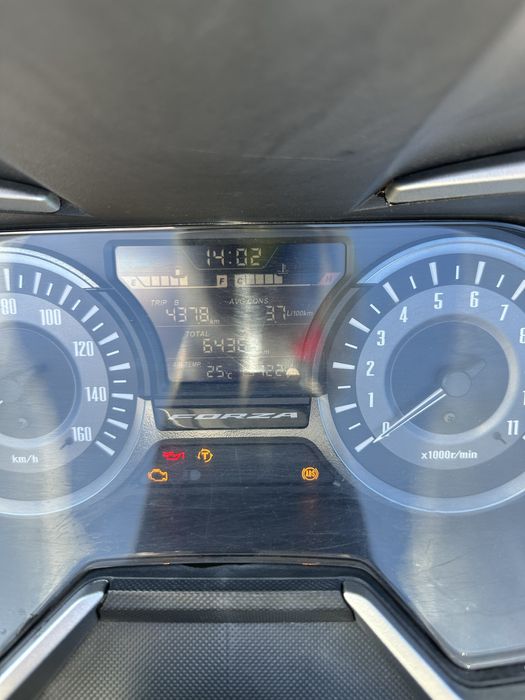 Honda Forza 300 ABS