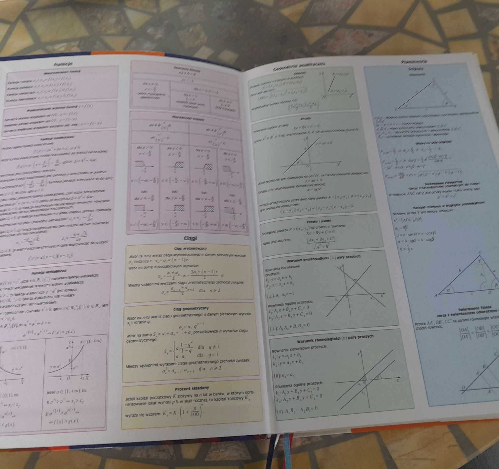 Książka "Obowiązkowa matura z matematyki Zakres podstawowy"