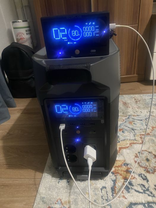 EcoFlow Delta Pro (LiFePO₄) 3.6 kw зарядна станція