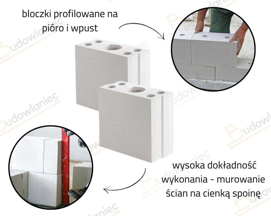 Cegła wapienno piaskowa H+H silikat N12, 25x12x22 kl.15 + dost Poznań