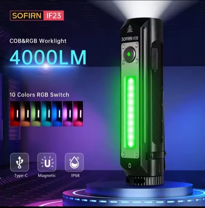 Фонарь Sofirn IF 23
