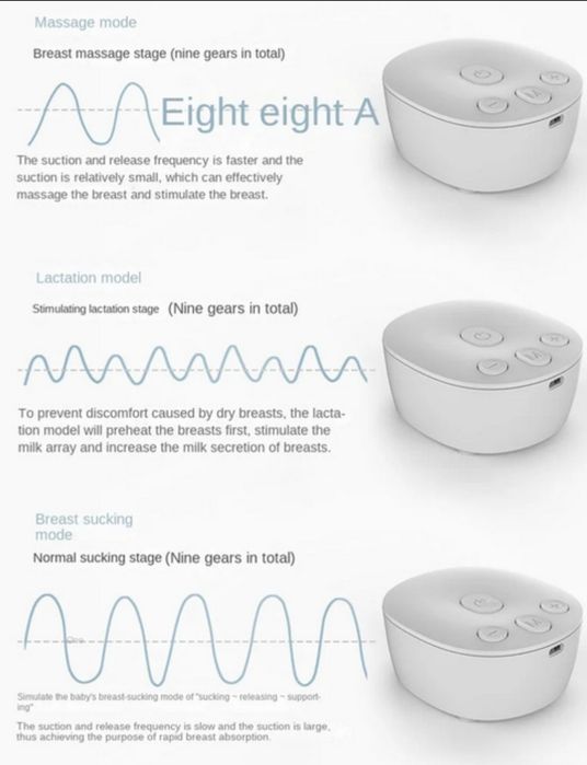 Молоковідсмоктувач електричний  MY-371, з двома пляшечками +масаж, USB