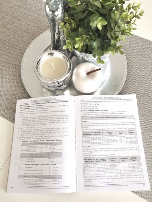 Rozliczenia z kontrahentami, bankami, pracownikami i ZUS, EKA.05