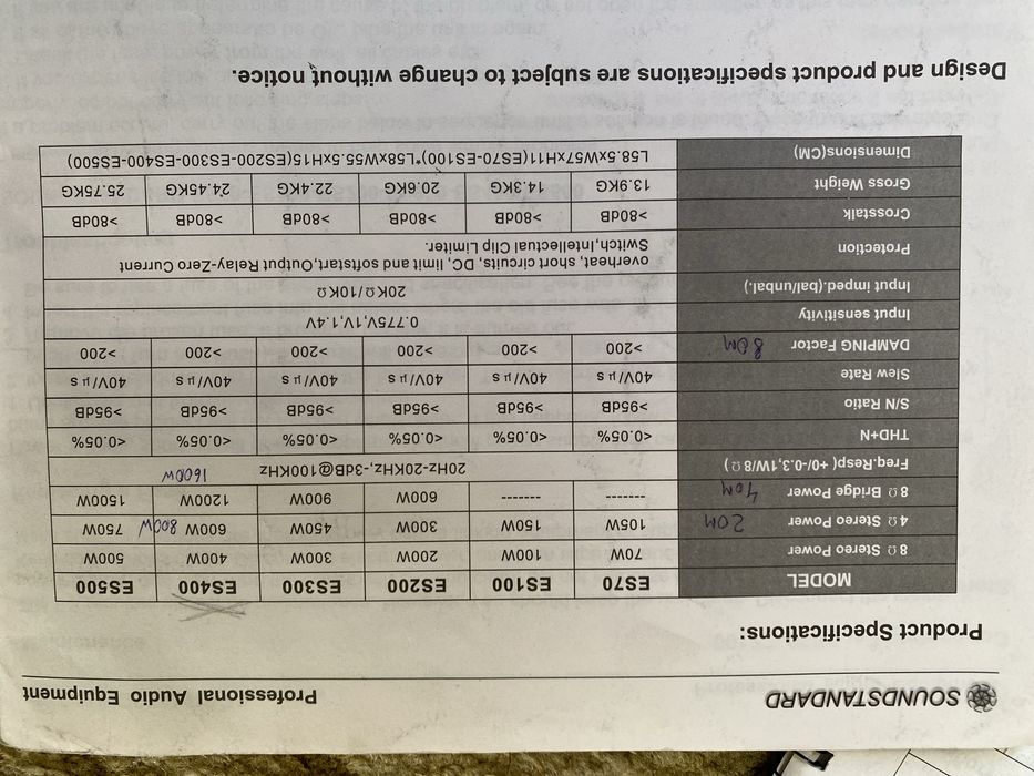 ТУрОВИЙ Підсилювач РЄК сs 2000