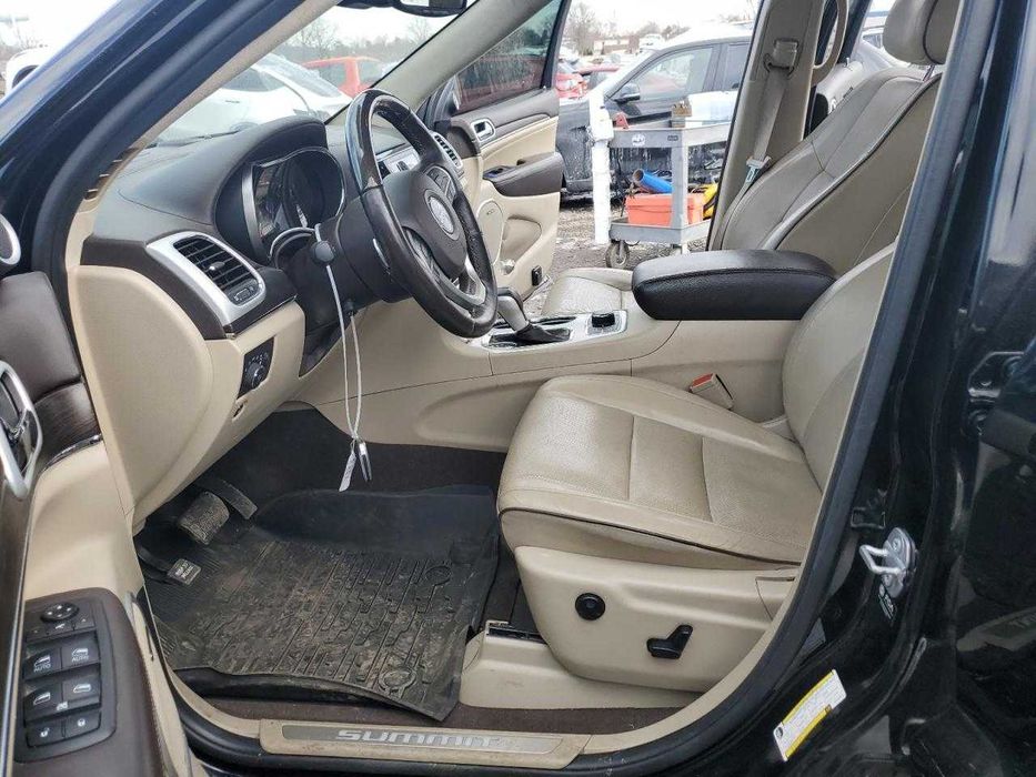 Jeep Grand Cherokee Summit 2021