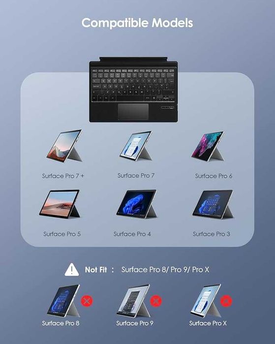 Klawiatura Microsoft Surface Pro QWERTZ