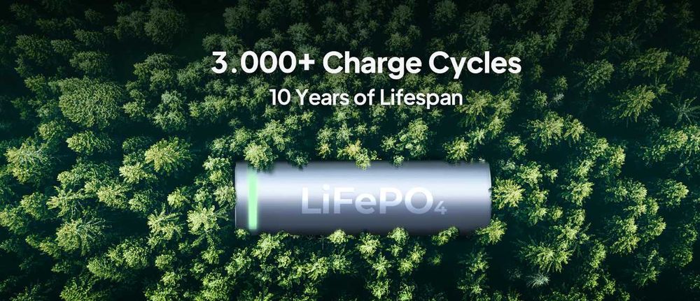 Портативні зарядні станції BLUETTI AC2A Portable Power Station