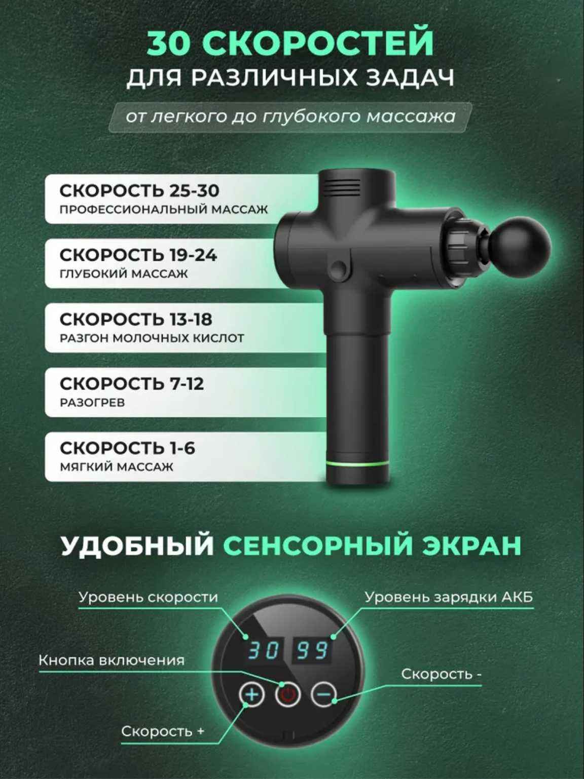 Массажер пистолет ударный для спины тела шеи. USB-C вибро массаж спорт