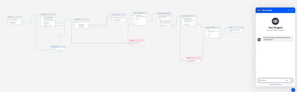Automatyzacje procesów dla firm z wykorzystaniem AI.