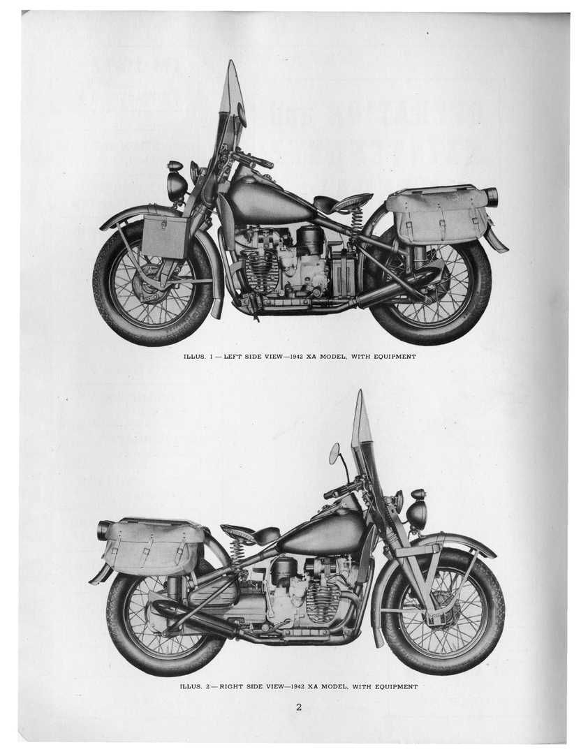 Harley - Davidson Military Model 42XA katalog części i książka obsługi