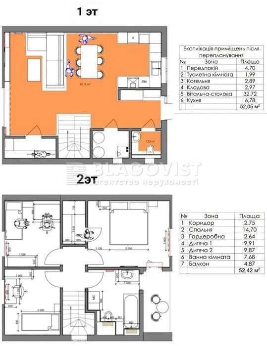 Продаж будинку 110 м2 у селі Зазим'я. Чудовий ремонт, меблі, техніка!