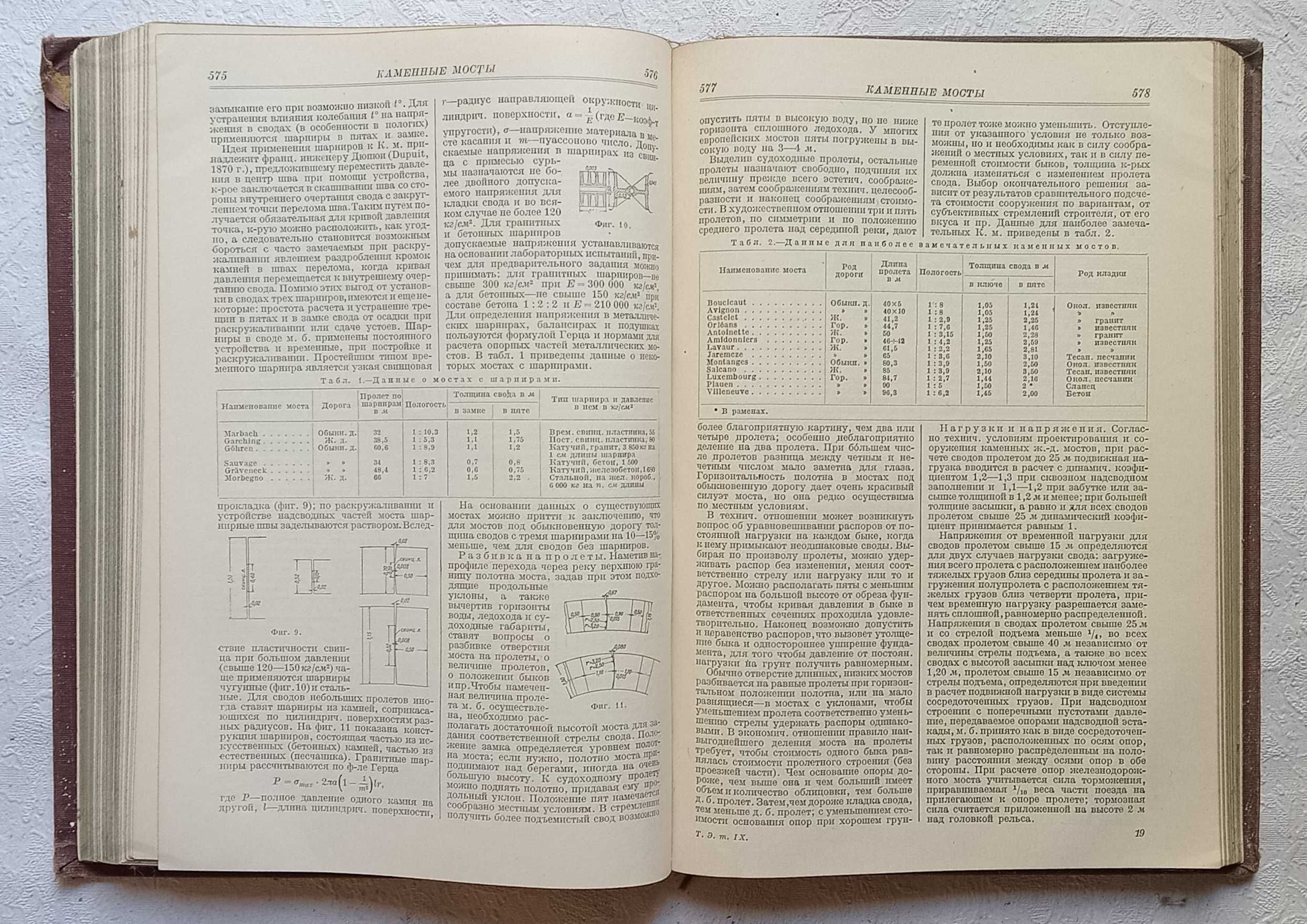 Техническая энциклопедия. Гл. ред. Л.К. Мартенс. 1931 г.