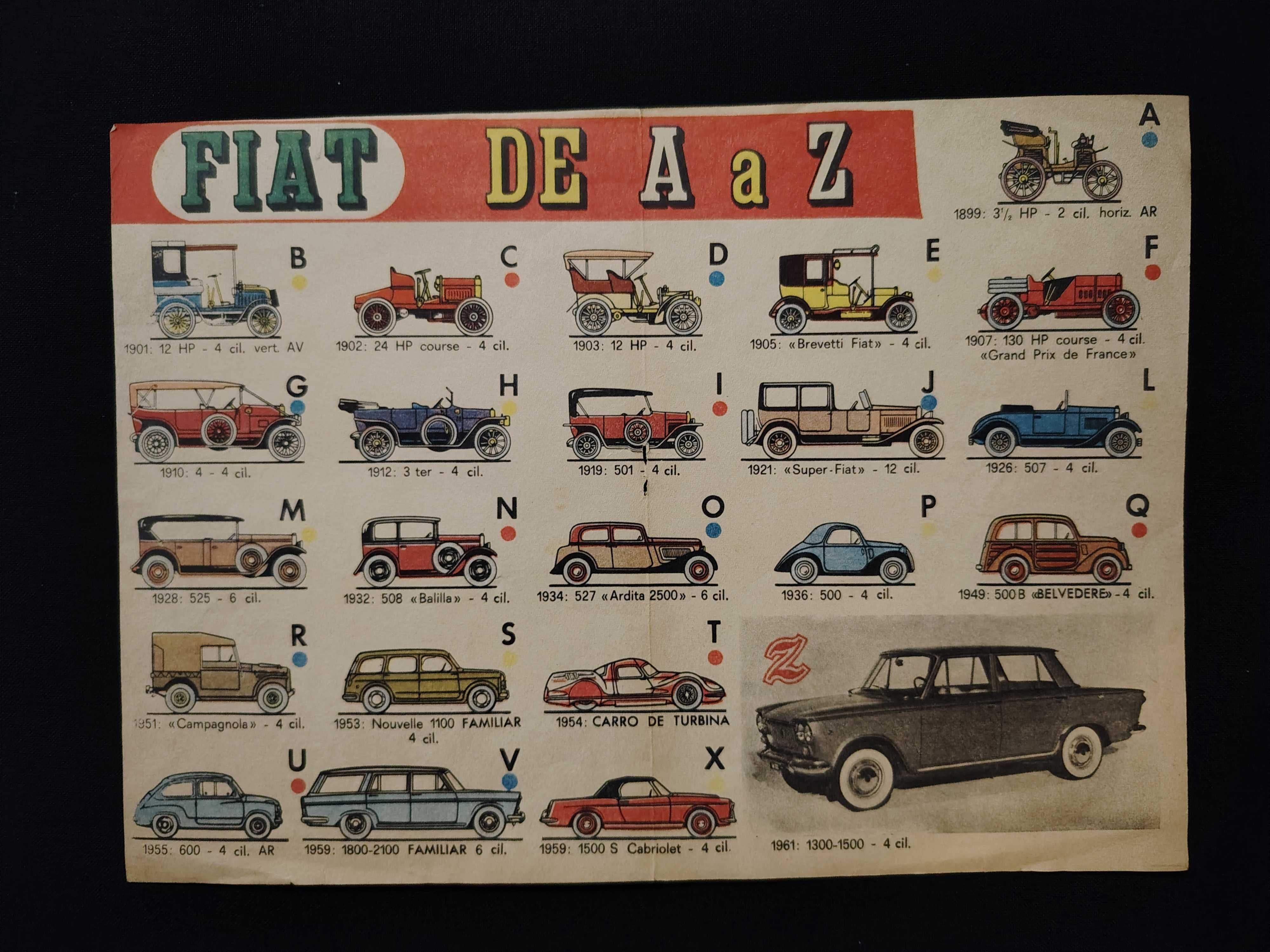 Fiat de A a Z - Cartaz anos 60