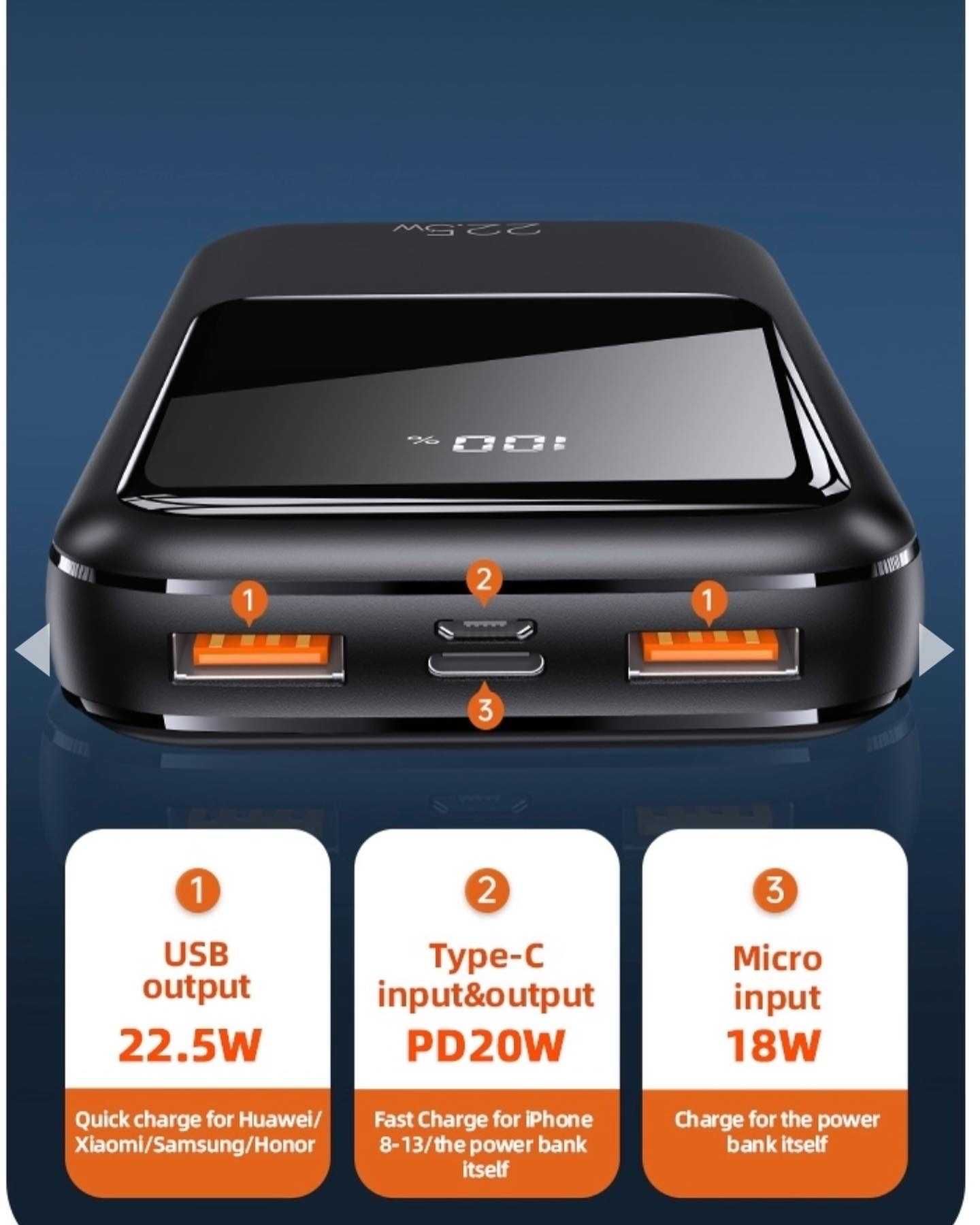 Повербанк на 20000mAh Usams US-CD177 Fast Charging швидка зарядка