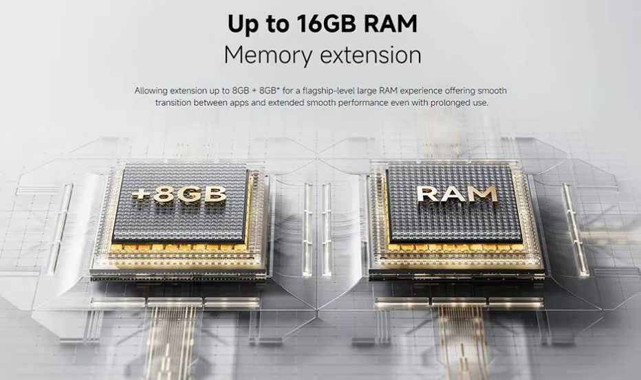 Ціну знижено. Нові. Запаковані Xiaomi Poco C75 NFC 6/128-8/256Gb