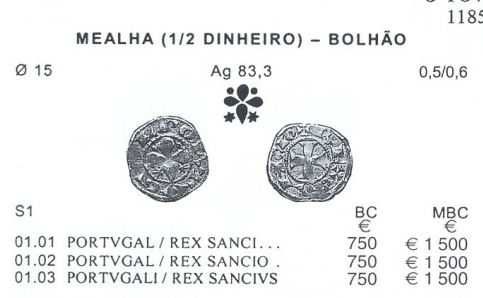 Moeda - Mealha (½ Dinheiro) - D. Sancho I (1185 a 1211)
