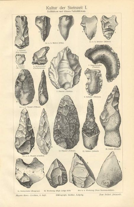 ARCHEOLOGIA - PREHISTORIA II oryginalne XIX w. grafiki do dekoracji