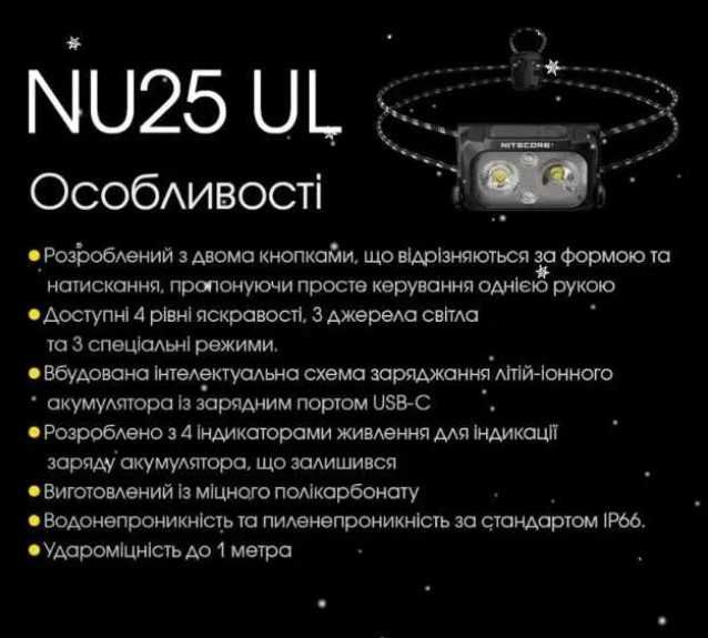 Налобний ліхтар Nitecore NU25 UL ліхтарик nu33