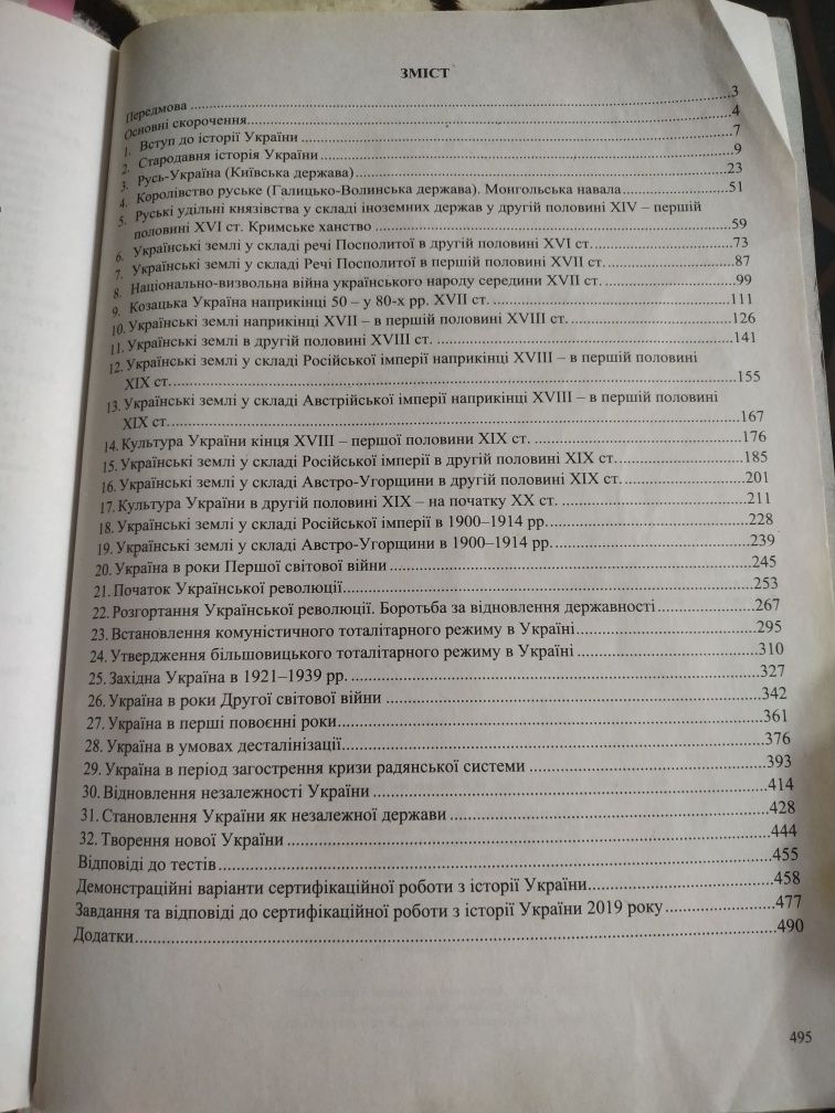 Посібник ЗНО Історія України 2020