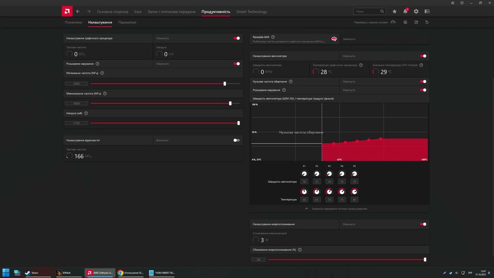Відеокарта Red Devil Radeon RX 6600XT OC (AXRX 6600XT 8GBD6-3DHE/OC)