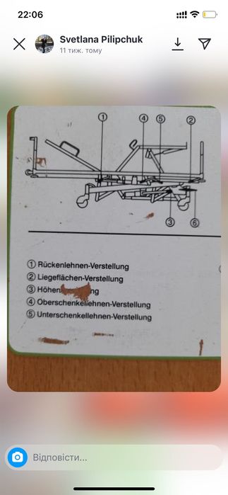 Ліжко з німечинни