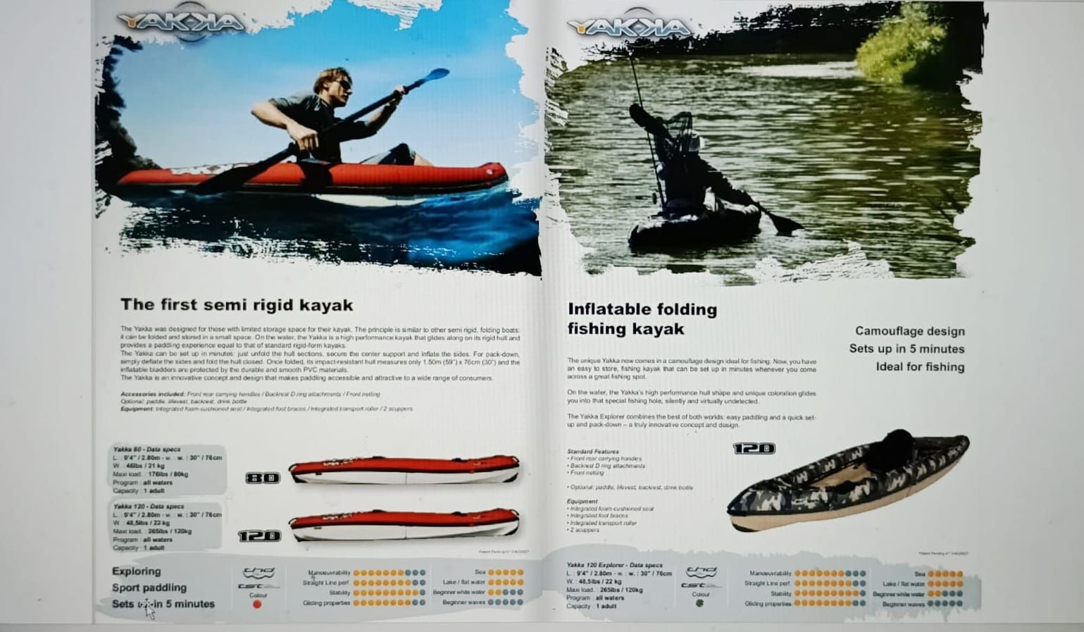 Kayak Bic Yaka semi rígido