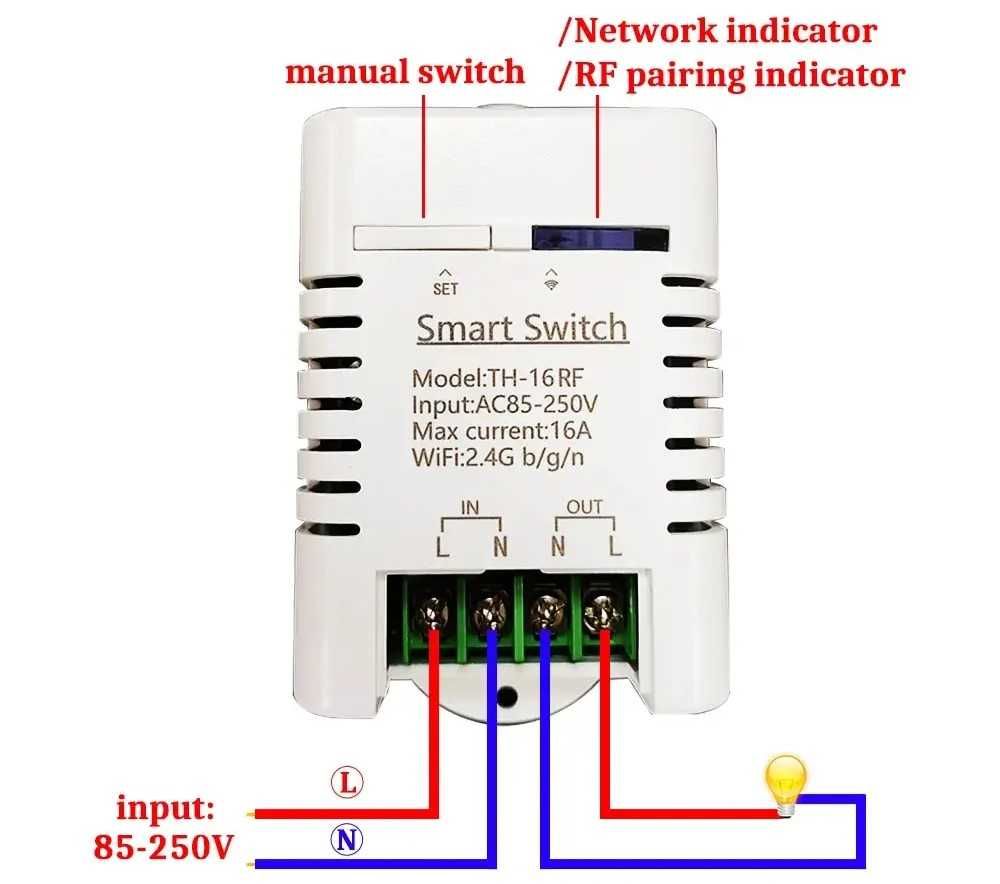 Ewelink Smart TH-16RF Switch/WiFi+RF/Термоконтролер+датчик температури