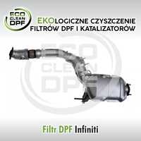 Infiniti FX30D, QX50, QX70 -3.0 D-DPF, FAP, SCR, Katalizator