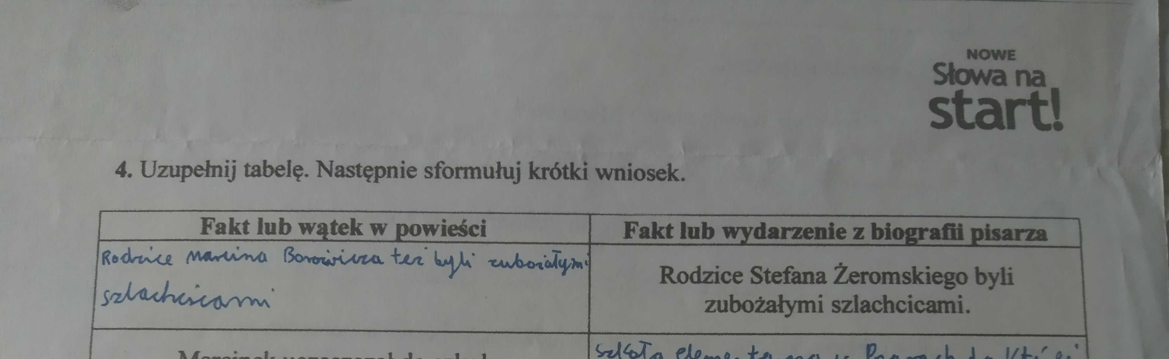 Notatki Syzyfowe prace