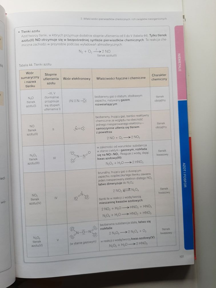 Vademecum teraz matura z chemii