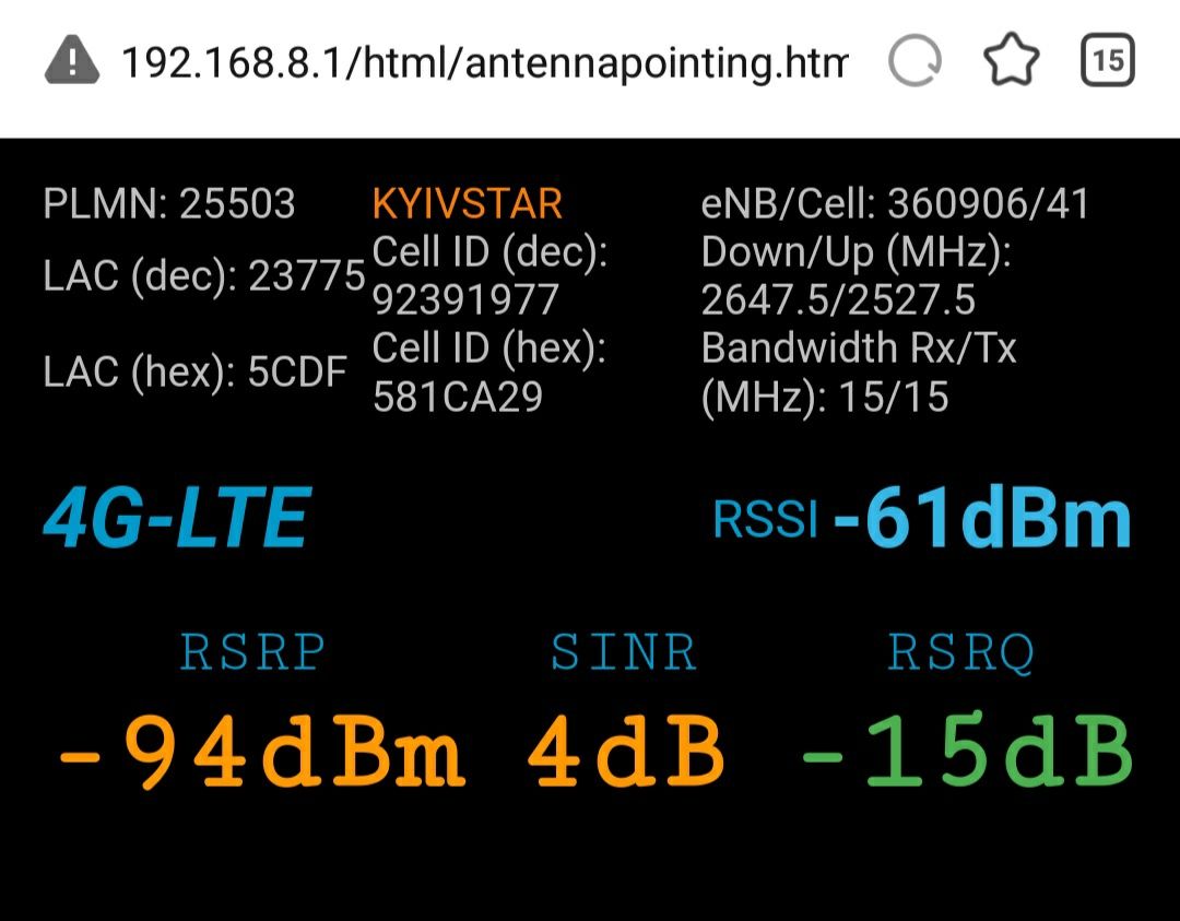 Роутер 4g модем с антеной комплект Huawei e5573(r216h) антена